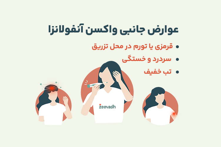قرمزی و تورم در محل تزریق، تب خفیف از عوارض واکسن آنفولانزا هستند. 